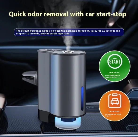 USB Car Smart Aerosol Dispenser